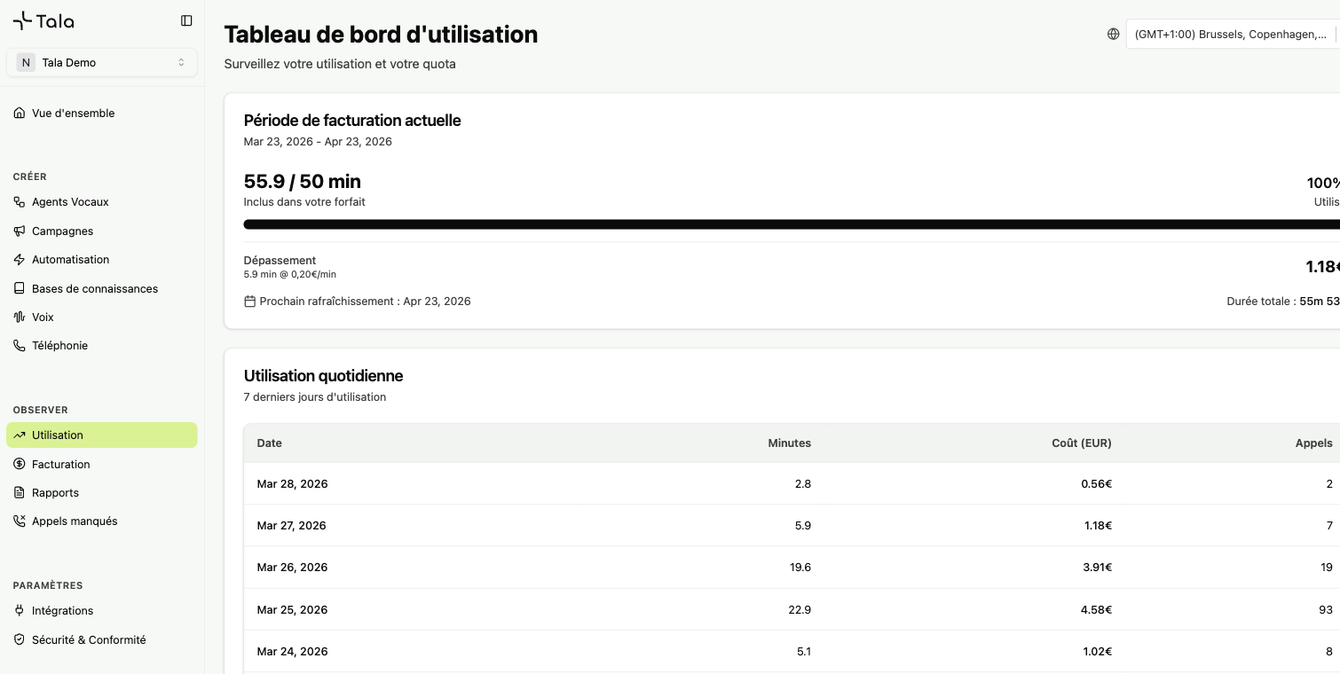 Suivi des appels et de l’activité dans Tala